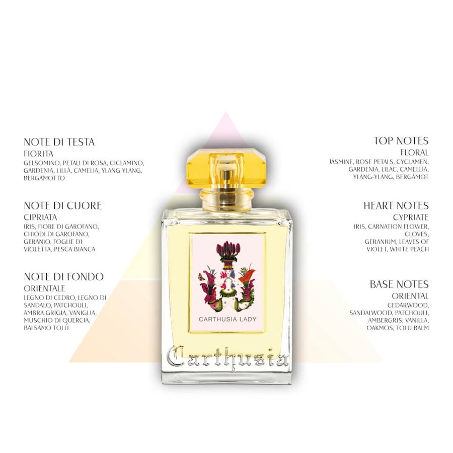 Carthusia Lady Eau de Parfum