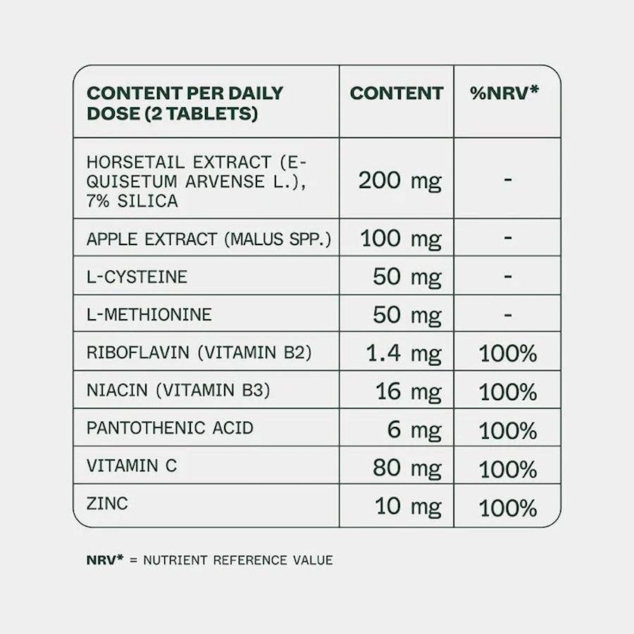 Scandinavian Biolabs Hair Nutrient Tablets