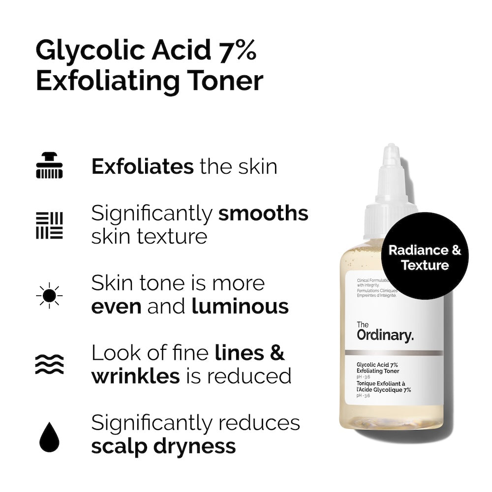 The Ordinary The Glycolic Acid Set